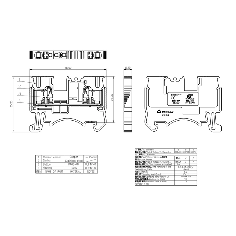 din rail power distribution terminal blocks din rail power distribution terminal blocks